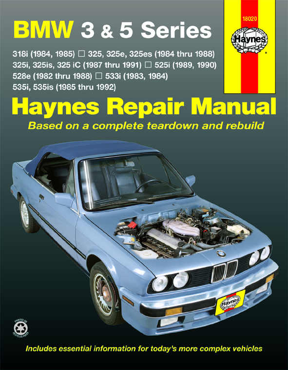 Haynes manual download
